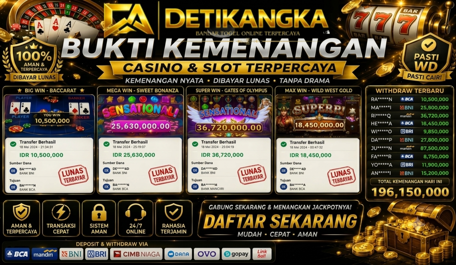DETIKANGKA Bukti Transfer Kemenangan Member