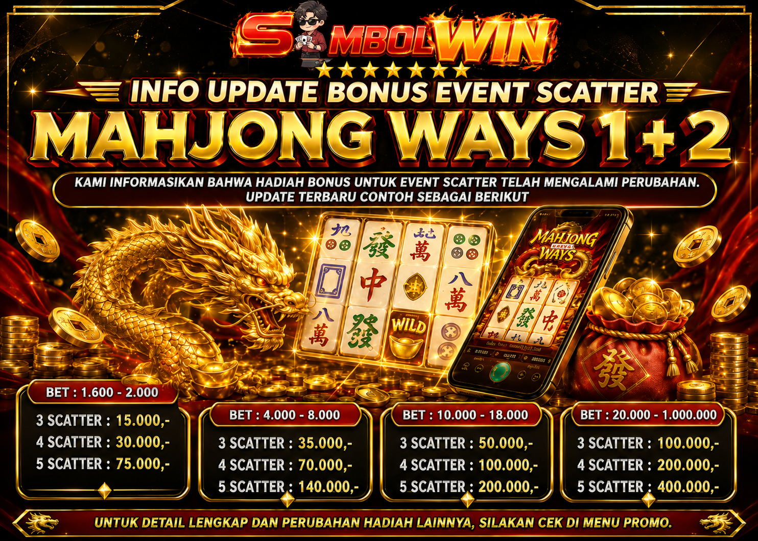 Update Bonus Event Scatter Mahjong Ways 1 & 2 SIMBOLWIN